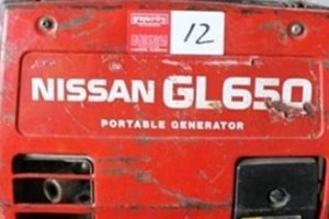 Reliable Nissan GL650 Portable Generator Review Best Portable Generators: Power Anytime, Anywhere Reliable Nissan GL650 Portable Generator Review | Best Portable Generators: Power Anytime, Anywhere