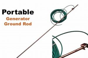 Safe Portable Generator Ground Rod Guide Best Portable Generators: Power Anytime, Anywhere Safe Portable Generator Ground Rod Guide | Best Portable Generators: Power Anytime, Anywhere