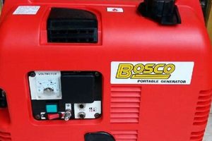 Bosco Portable Generator Best Portable Generators: Power Anytime, Anywhere Bosco Portable Generator | Best Portable Generators: Power Anytime, Anywhere