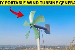 Best Portable Wind Energy Generators & Turbines Best Portable Generators: Power Anytime, Anywhere Best Portable Wind Energy Generators & Turbines | Best Portable Generators: Power Anytime, Anywhere