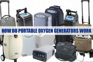 Portable Oxygen Generators: The Ultimate Guide Best Portable Generators: Power Anytime, Anywhere Portable Oxygen Generators: The Ultimate Guide | Best Portable Generators: Power Anytime, Anywhere