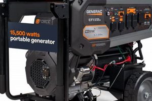 Top Generac Guardian Portable Generators of 2024 Best Portable Generators: Power Anytime, Anywhere Top Generac Guardian Portable Generators of 2024 | Best Portable Generators: Power Anytime, Anywhere