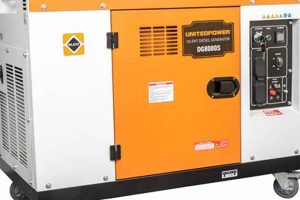 Top-Rated Portable Generator Silent Type For Camping Best Portable Generators: Power Anytime, Anywhere Top-Rated Portable Generator Silent Type For Camping | Best Portable Generators: Power Anytime, Anywhere