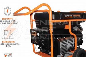 Powerful Generac 15000W Portable Generators Best Portable Generators: Power Anytime, Anywhere Powerful Generac 15000W Portable Generators | Best Portable Generators: Power Anytime, Anywhere