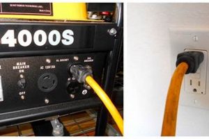 Best Portable Generator Wall Outlets & More Best Portable Generators: Power Anytime, Anywhere Best Portable Generator Wall Outlets & More | Best Portable Generators: Power Anytime, Anywhere