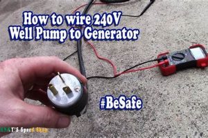 Powering Well Pumps with Portable Generators Best Portable Generators: Power Anytime, Anywhere Powering Well Pumps with Portable Generators | Best Portable Generators: Power Anytime, Anywhere