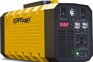 Reliable Omega 288 Portable Generator for Power Backup | Best Portable Generators: Power Anytime, Anywhere
