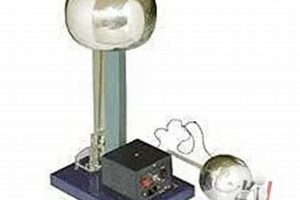 Mini Portable Van de Graaff Generators & Kits | Best Portable Generators: Power Anytime, Anywhere
