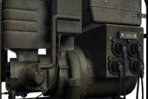 Power Up DayZ: Portable Generator Guide | Best Portable Generators: Power Anytime, Anywhere