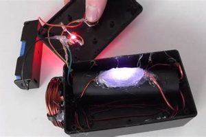 Portable Emp Generator | Best Portable Generators: Power Anytime, Anywhere