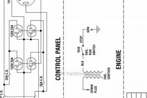 Understanding Generac Portable Generator Wiring Diagrams Best Portable Generators: Power Anytime, Anywhere Understanding Generac Portable Generator Wiring Diagrams | Best Portable Generators: Power Anytime, Anywhere