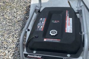 Cheap Used Portable Generators for Sale on eBay Best Portable Generators: Power Anytime, Anywhere Cheap Used Portable Generators for Sale on eBay | Best Portable Generators: Power Anytime, Anywhere