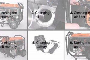 How To Maintain Portable Generator Best Portable Generators: Power Anytime, Anywhere How To Maintain Portable Generator | Best Portable Generators: Power Anytime, Anywhere