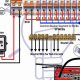 How To Connect A Portable Generator To Electrical Panel | Best Portable Generators: Power Anytime, Anywhere