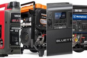Top Portable Generators for Computers & Laptops Best Portable Generators: Power Anytime, Anywhere Top Portable Generators for Computers & Laptops | Best Portable Generators: Power Anytime, Anywhere