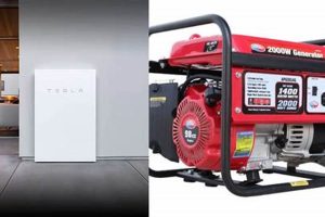 Portable Generator For Tesla Best Portable Generators: Power Anytime, Anywhere Portable Generator For Tesla | Best Portable Generators: Power Anytime, Anywhere