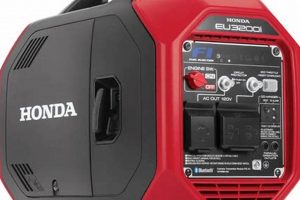 Best RV Portable Generators (30 Amp) for Camping | Best Portable Generators: Power Anytime, Anywhere