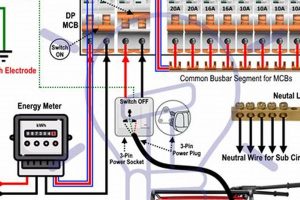 Portable Generator Wired To House Best Portable Generators: Power Anytime, Anywhere Portable Generator Wired To House | Best Portable Generators: Power Anytime, Anywhere