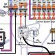 Portable Generator Wired To House | Best Portable Generators: Power Anytime, Anywhere