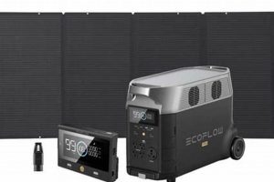 Claim Your Portable Solar Generator Tax Credit Now! Best Portable Generators: Power Anytime, Anywhere Claim Your Portable Solar Generator Tax Credit Now! | Best Portable Generators: Power Anytime, Anywhere