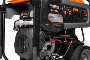 Find Portable Generators: Top Stores & Deals Best Portable Generators: Power Anytime, Anywhere Find Portable Generators: Top Stores & Deals | Best Portable Generators: Power Anytime, Anywhere