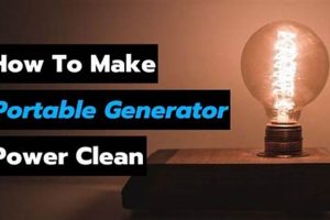 Top Cleanest Power Portable Generators of 2024 Best Portable Generators: Power Anytime, Anywhere Top Cleanest Power Portable Generators of 2024 | Best Portable Generators: Power Anytime, Anywhere