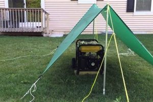 DIY Portable Generator Rain Shelter Build Guide Best Portable Generators: Power Anytime, Anywhere DIY Portable Generator Rain Shelter Build Guide | Best Portable Generators: Power Anytime, Anywhere