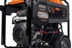 Best Portable Generators with the Highest Wattage Output Best Portable Generators: Power Anytime, Anywhere Best Portable Generators with the Highest Wattage Output | Best Portable Generators: Power Anytime, Anywhere
