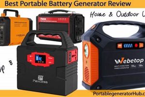 Best Portable Battery Generator For Camping Best Portable Generators: Power Anytime, Anywhere Best Portable Battery Generator For Camping | Best Portable Generators: Power Anytime, Anywhere