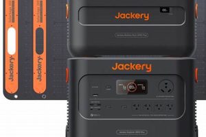 Best Jackery 1200W Solar Generator Kit for 2024 Best Portable Generators: Power Anytime, Anywhere Best Jackery 1200W Solar Generator Kit for 2024 | Best Portable Generators: Power Anytime, Anywhere