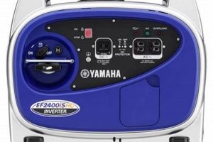 Quiet Yamaha EF2400iSHC Portable Generator: Power On the Go Best Portable Generators: Power Anytime, Anywhere Quiet Yamaha EF2400iSHC Portable Generator: Power On the Go | Best Portable Generators: Power Anytime, Anywhere