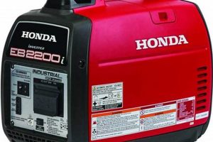 Best Honda 240V Portable Generators: Guide Best Portable Generators: Power Anytime, Anywhere Best Honda 240V Portable Generators: Guide | Best Portable Generators: Power Anytime, Anywhere