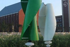 Best Small Portable Wind Generators & Turbines Best Portable Generators: Power Anytime, Anywhere Best Small Portable Wind Generators & Turbines | Best Portable Generators: Power Anytime, Anywhere