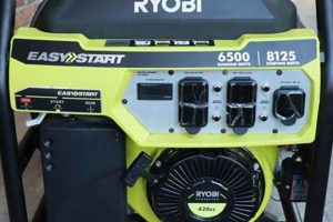Best Easy Start Portable Generators For Home Use Best Portable Generators: Power Anytime, Anywhere Best Easy Start Portable Generators For Home Use | Best Portable Generators: Power Anytime, Anywhere