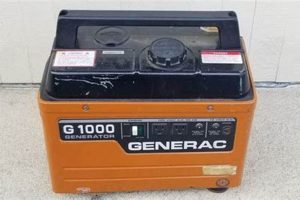 Reliable Generac G1000 Portable Generator Power Best Portable Generators: Power Anytime, Anywhere Reliable Generac G1000 Portable Generator Power | Best Portable Generators: Power Anytime, Anywhere