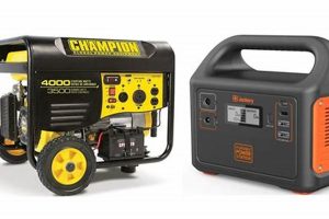 Top 5 Best Portable Generators of 2019: Reviews & Guide Best Portable Generators: Power Anytime, Anywhere Top 5 Best Portable Generators of 2019: Reviews & Guide | Best Portable Generators: Power Anytime, Anywhere