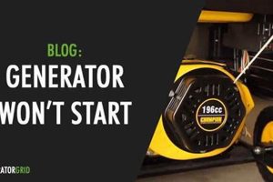 Fix It: Portable Generator Won't Start? Troubleshooting | Best Portable Generators: Power Anytime, Anywhere