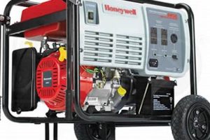 Best Honeywell Portable Generators For Sale & Deals Best Portable Generators: Power Anytime, Anywhere Best Honeywell Portable Generators For Sale & Deals | Best Portable Generators: Power Anytime, Anywhere