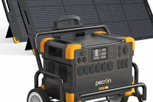 Portable Generator Charger Best Portable Generators: Power Anytime, Anywhere Portable Generator Charger | Best Portable Generators: Power Anytime, Anywhere