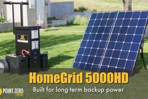Best Homegrid 5000HD Portable Solar Generator Review Best Portable Generators: Power Anytime, Anywhere Best Homegrid 5000HD Portable Solar Generator Review | Best Portable Generators: Power Anytime, Anywhere
