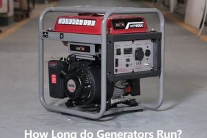 Fueling Portable Generators: Gas, Propane & More Best Portable Generators: Power Anytime, Anywhere Fueling Portable Generators: Gas, Propane & More | Best Portable Generators: Power Anytime, Anywhere