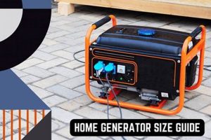 What Size Portable Generator For Whole House Best Portable Generators: Power Anytime, Anywhere What Size Portable Generator For Whole House | Best Portable Generators: Power Anytime, Anywhere