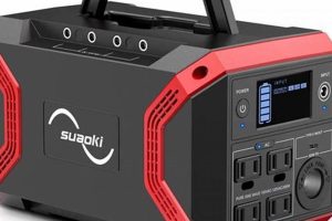Best Suaoki Portable Power Generators & Stations Best Portable Generators: Power Anytime, Anywhere Best Suaoki Portable Power Generators & Stations | Best Portable Generators: Power Anytime, Anywhere