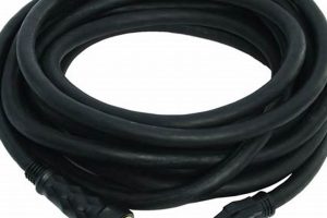 Heavy-Duty 50 Amp Portable Generator Cords Best Portable Generators: Power Anytime, Anywhere Heavy-Duty 50 Amp Portable Generator Cords | Best Portable Generators: Power Anytime, Anywhere