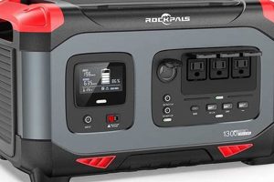 Best Rockpals 500W Portable Generator: Review & Guide Best Portable Generators: Power Anytime, Anywhere Best Rockpals 500W Portable Generator: Review & Guide | Best Portable Generators: Power Anytime, Anywhere