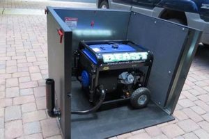Best Zombie Box for Portable Generator: Top Picks & Safety | Best Portable Generators: Power Anytime, Anywhere