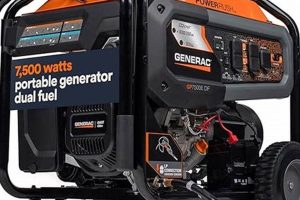 Powerful Generac GP7500E Dual Fuel: Portable Power Best Portable Generators: Power Anytime, Anywhere Powerful Generac GP7500E Dual Fuel: Portable Power | Best Portable Generators: Power Anytime, Anywhere