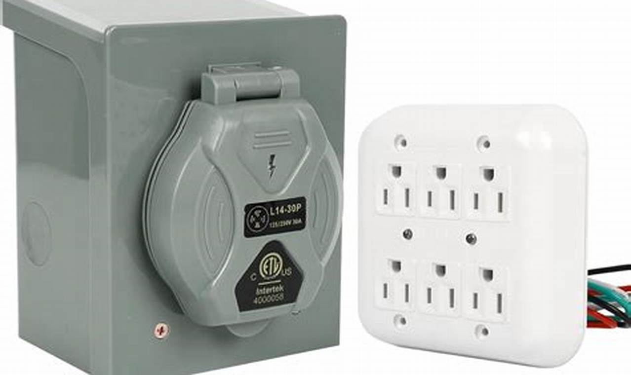 Best Portable Generator Through-Wall Kits & Install