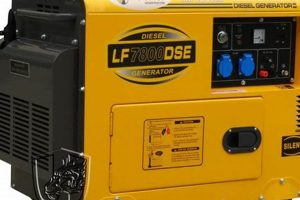 Best 5kv Portable Generators: Top Picks & Buying Guide | Best Portable Generators: Power Anytime, Anywhere