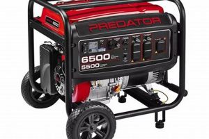 Powerful Predator 6500: Portable Generator for Home & Jobsite Best Portable Generators: Power Anytime, Anywhere Powerful Predator 6500: Portable Generator for Home & Jobsite | Best Portable Generators: Power Anytime, Anywhere